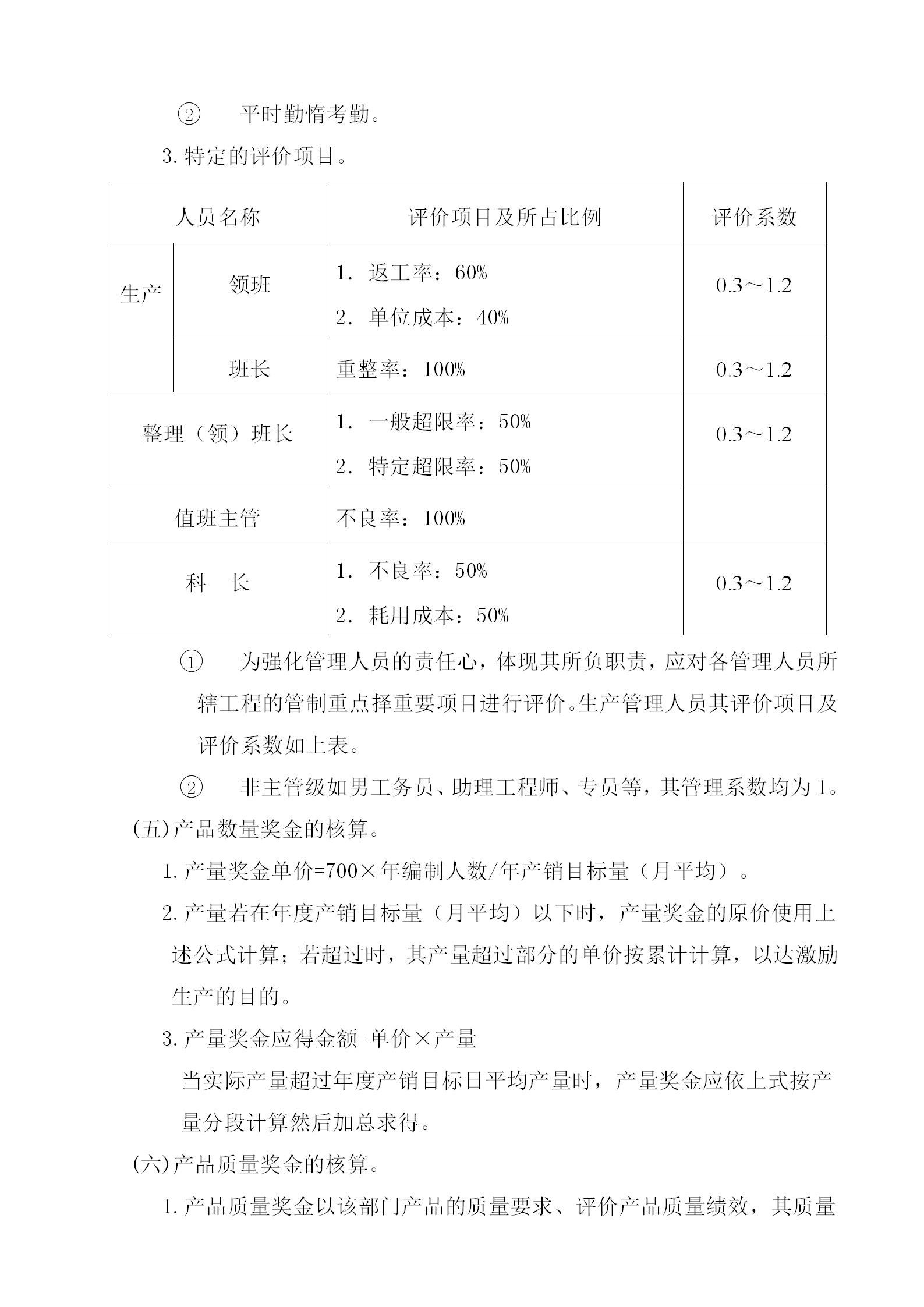 公司示例个人绩效奖金管理办法word模板-1