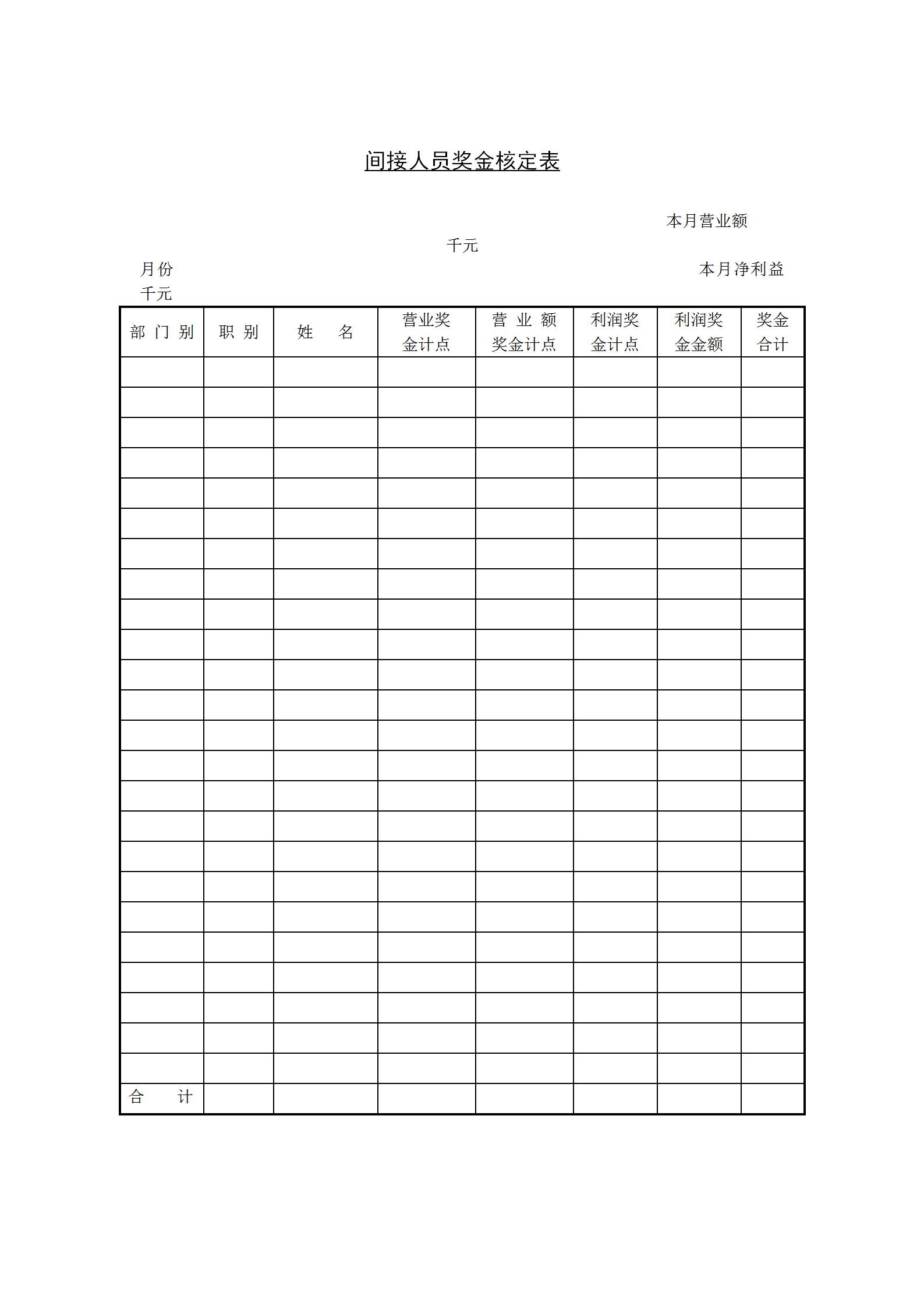 间接人员奖金核定表word模板