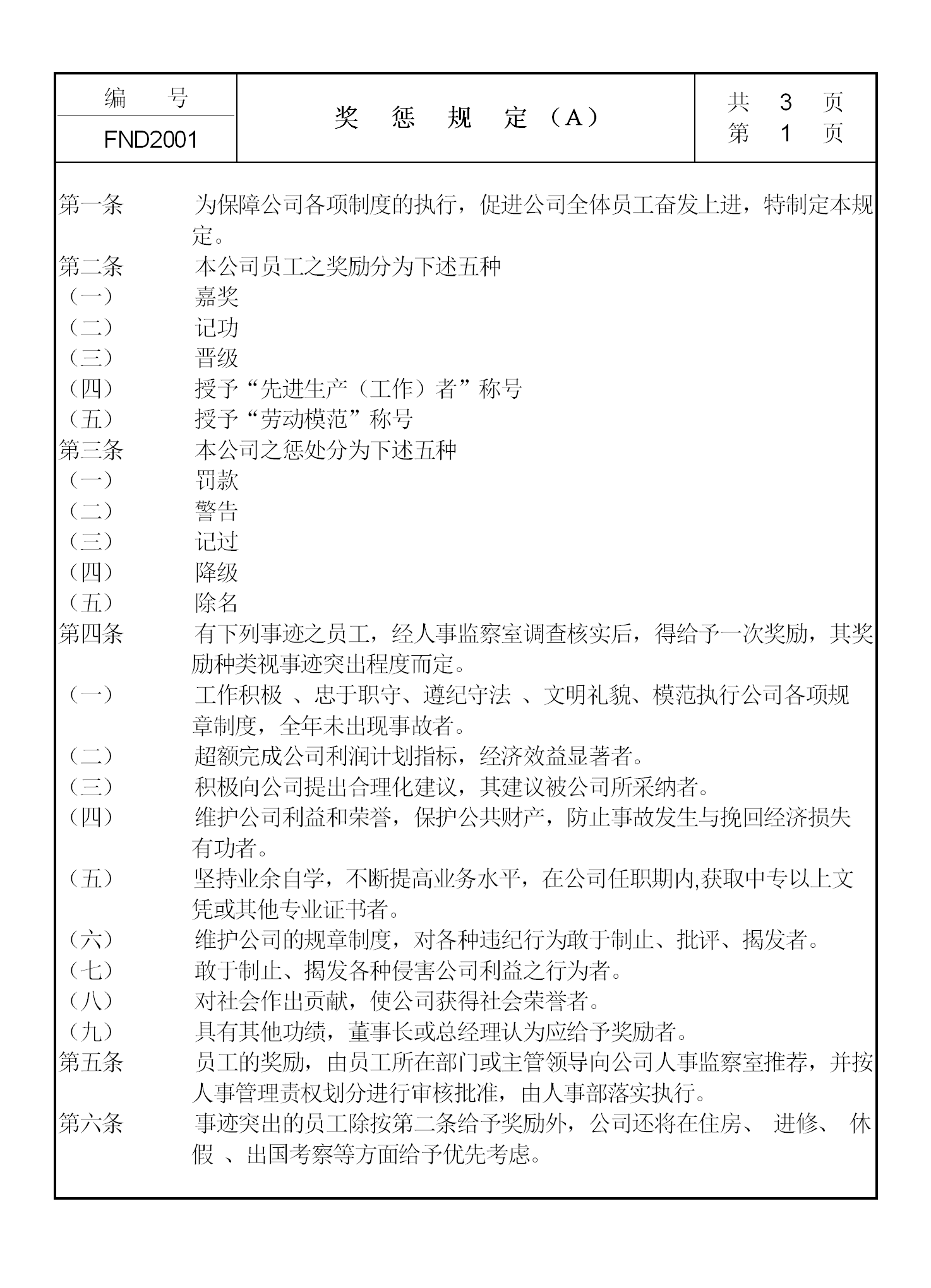 公司的各项奖惩规定word模板