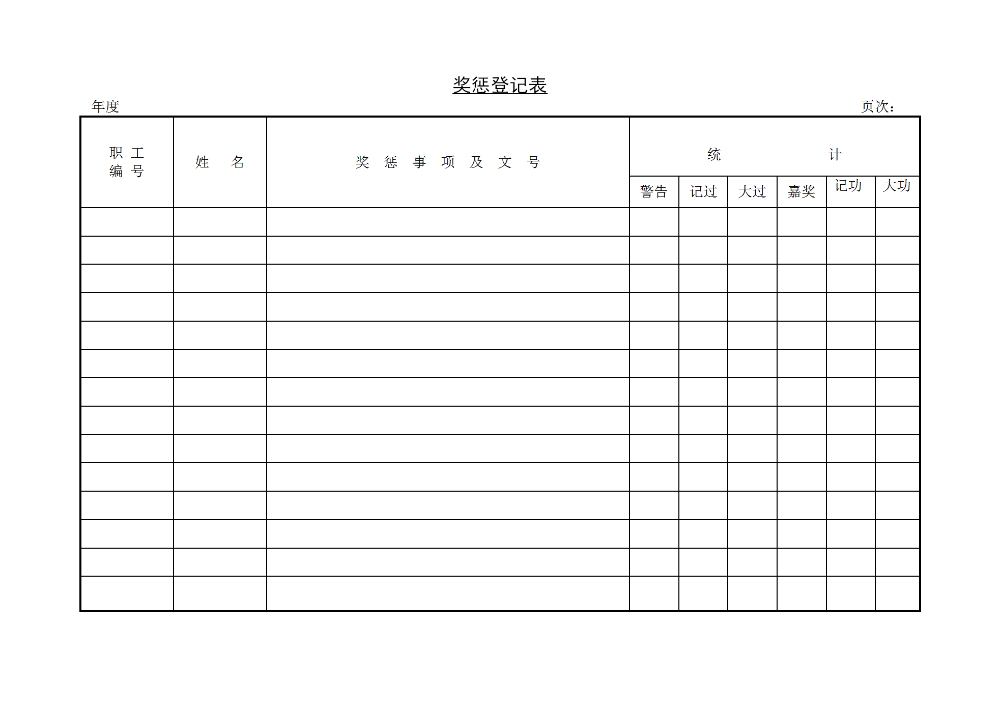 公司奖惩登记表word模板