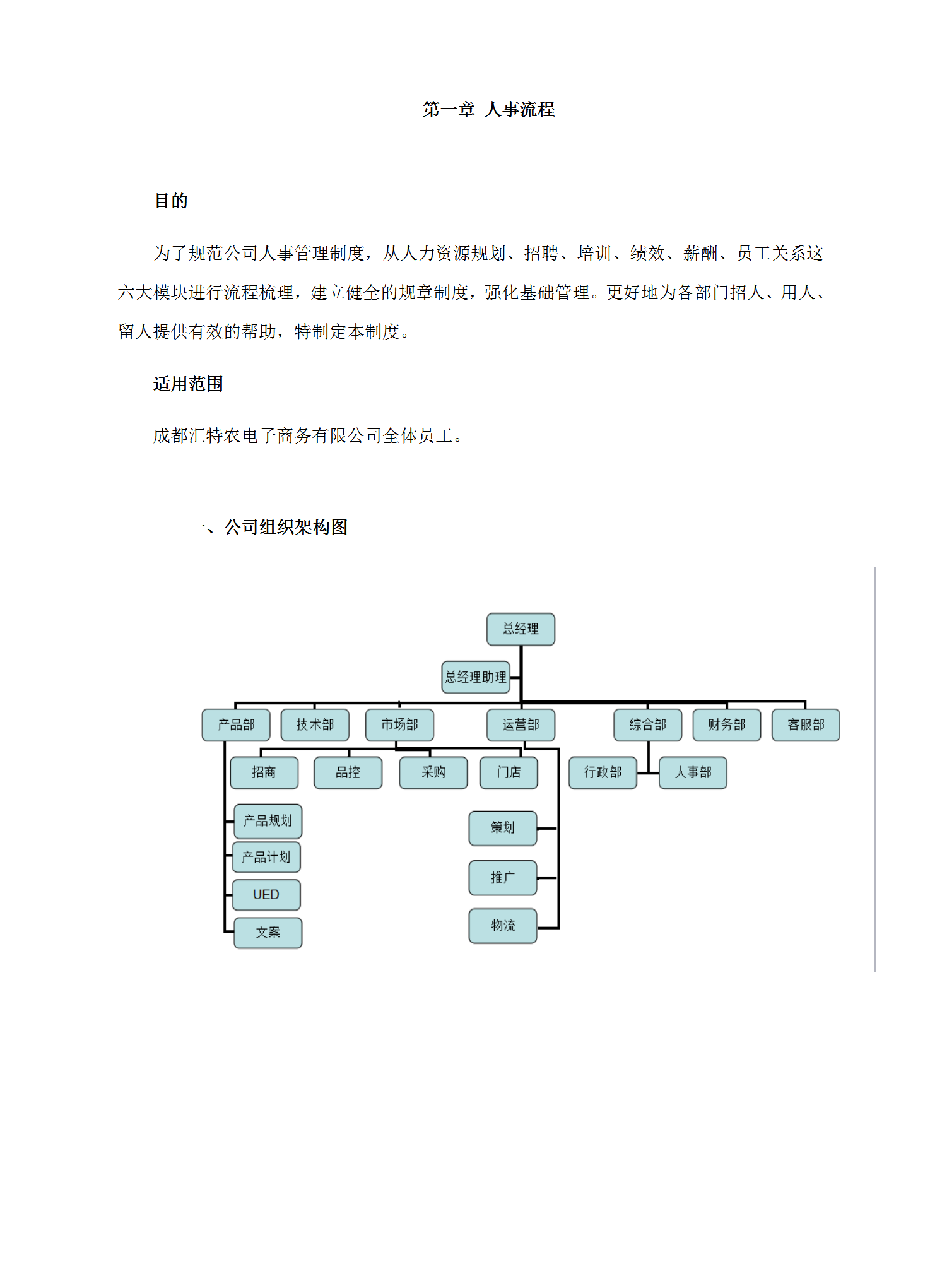某电子商务有限公司日常人事管理制度word模板-1