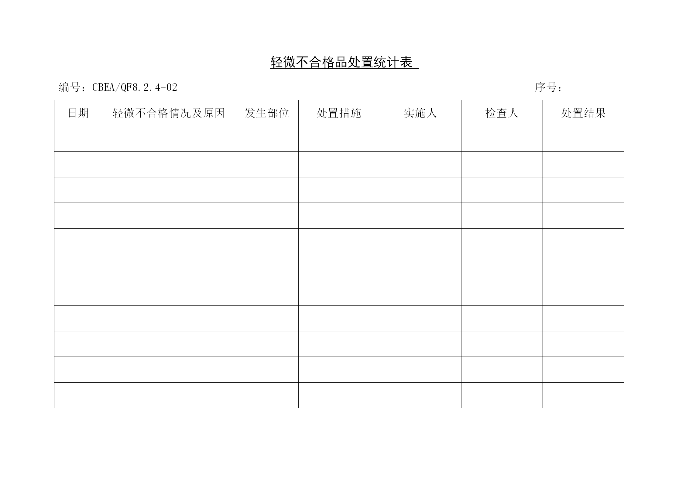 轻微不合格品处置统计报表word模板