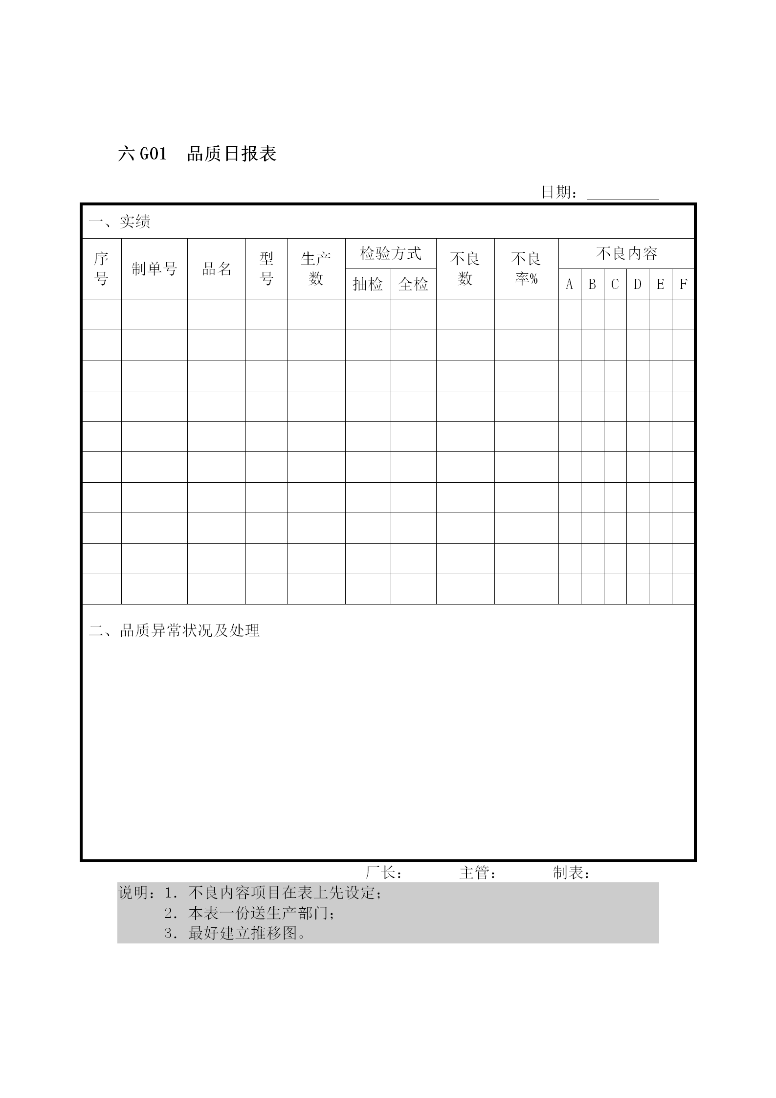 公司品质日统计报表word模板