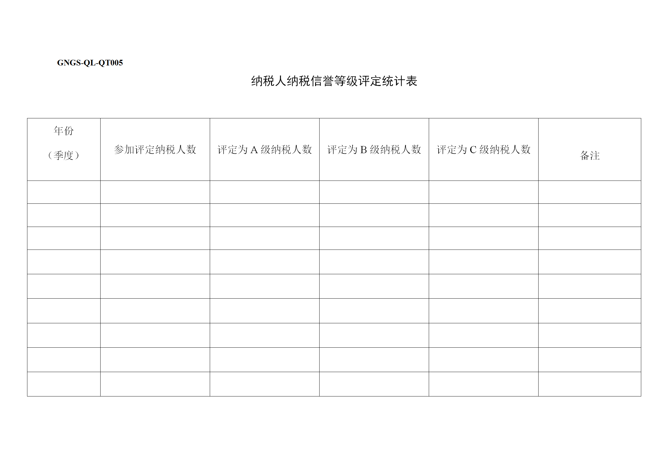 纳税人纳税信誉等级评定统计表word模板