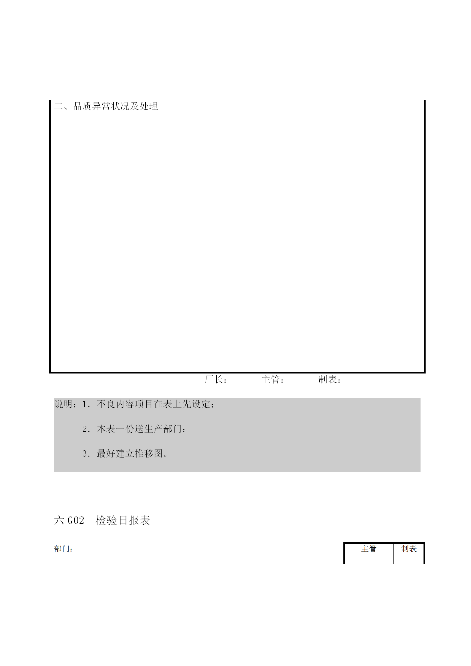 某公司品质日统计报表word模板