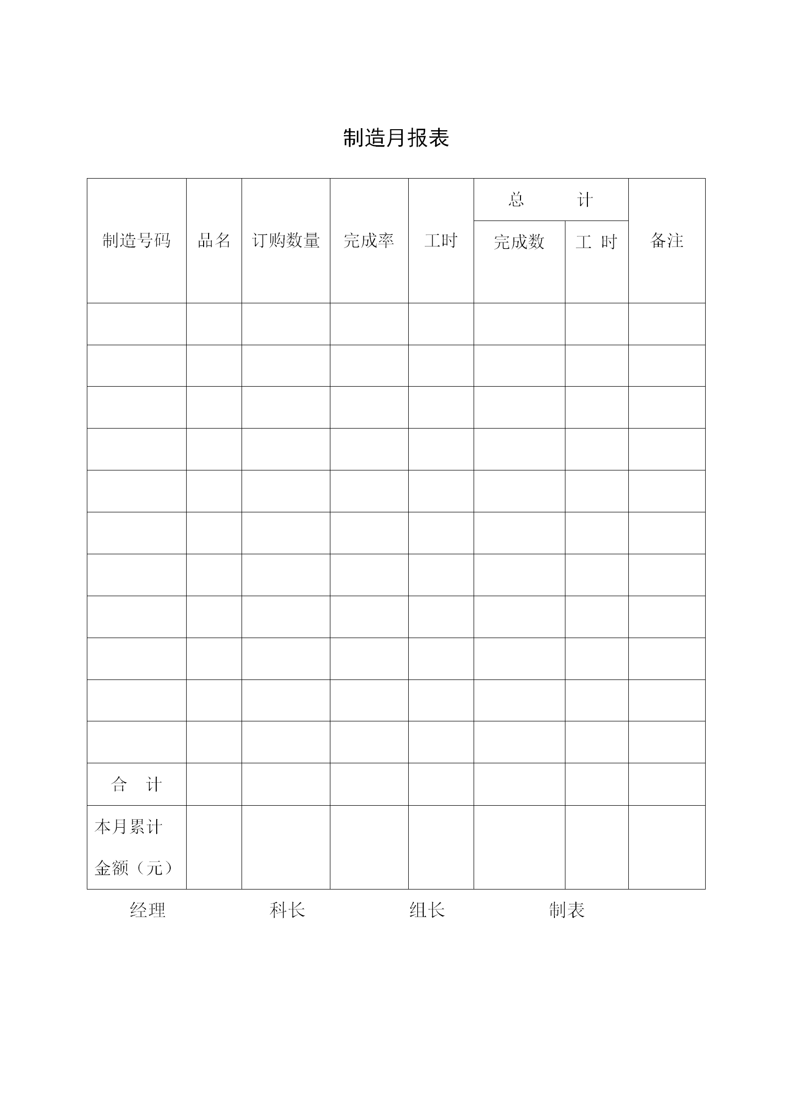 公司制造月统计报表word模板