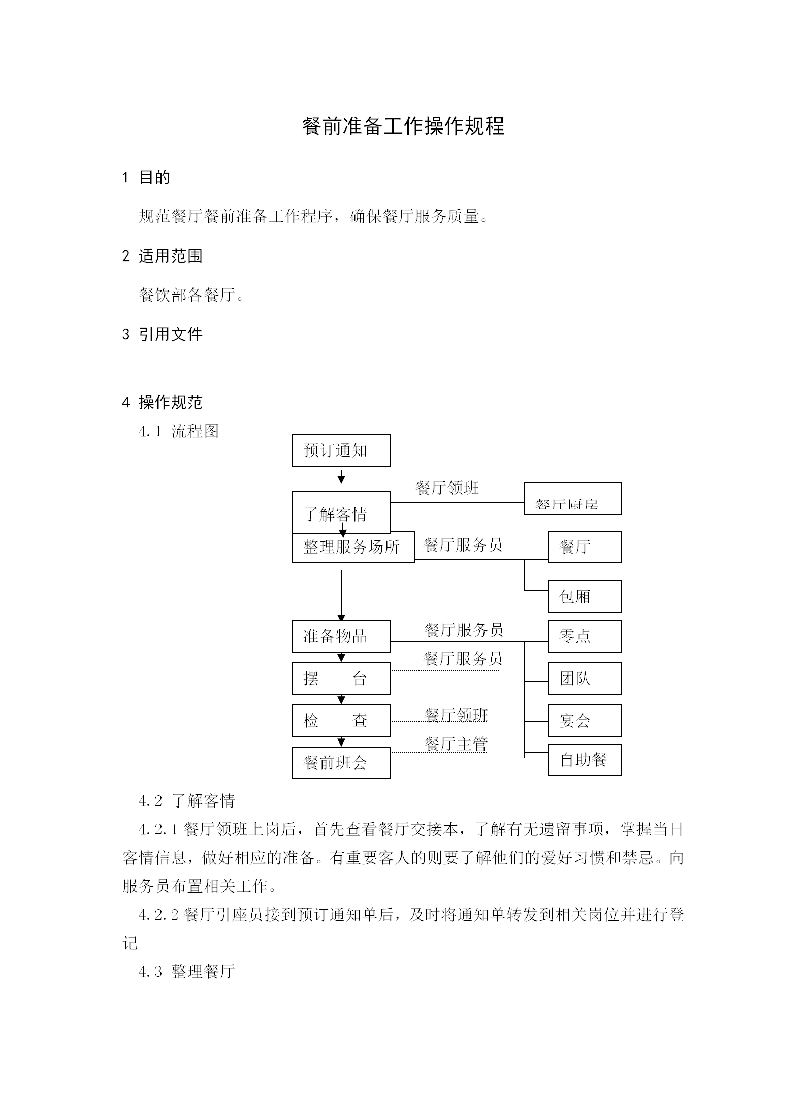 餐前准备工作操作规程word模板