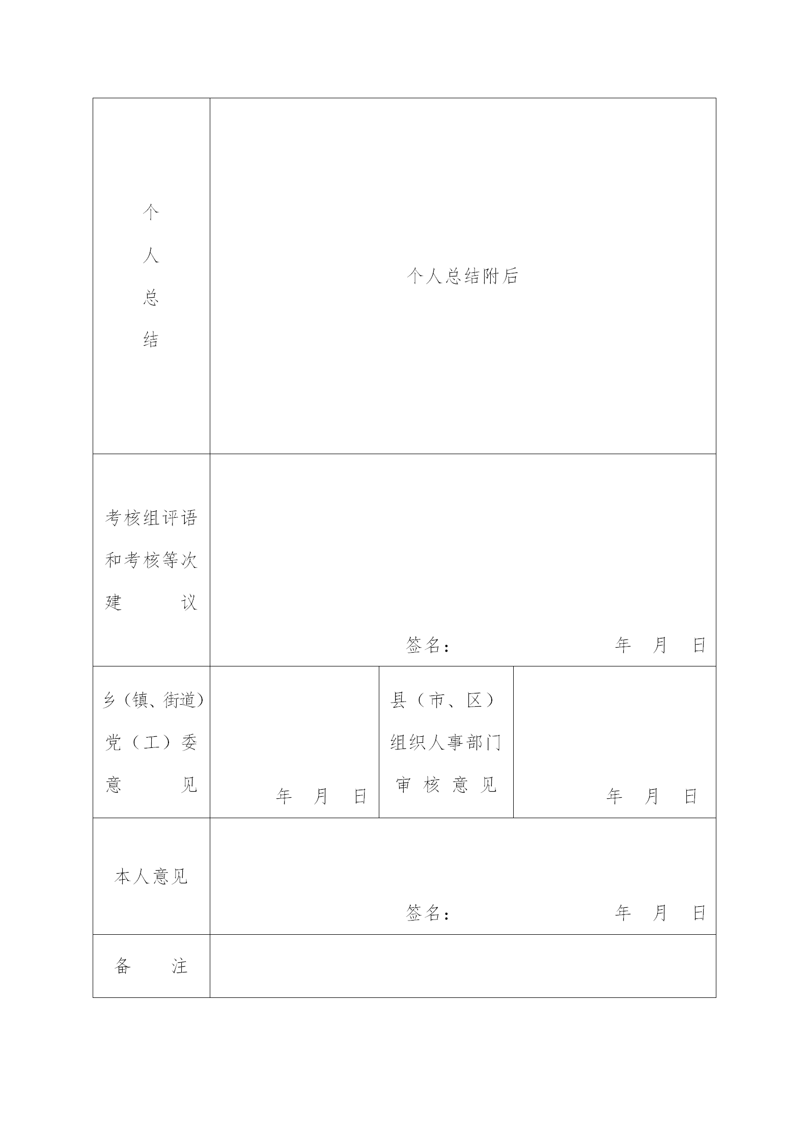 大学生村官年度考核登记表汇编word模板-1