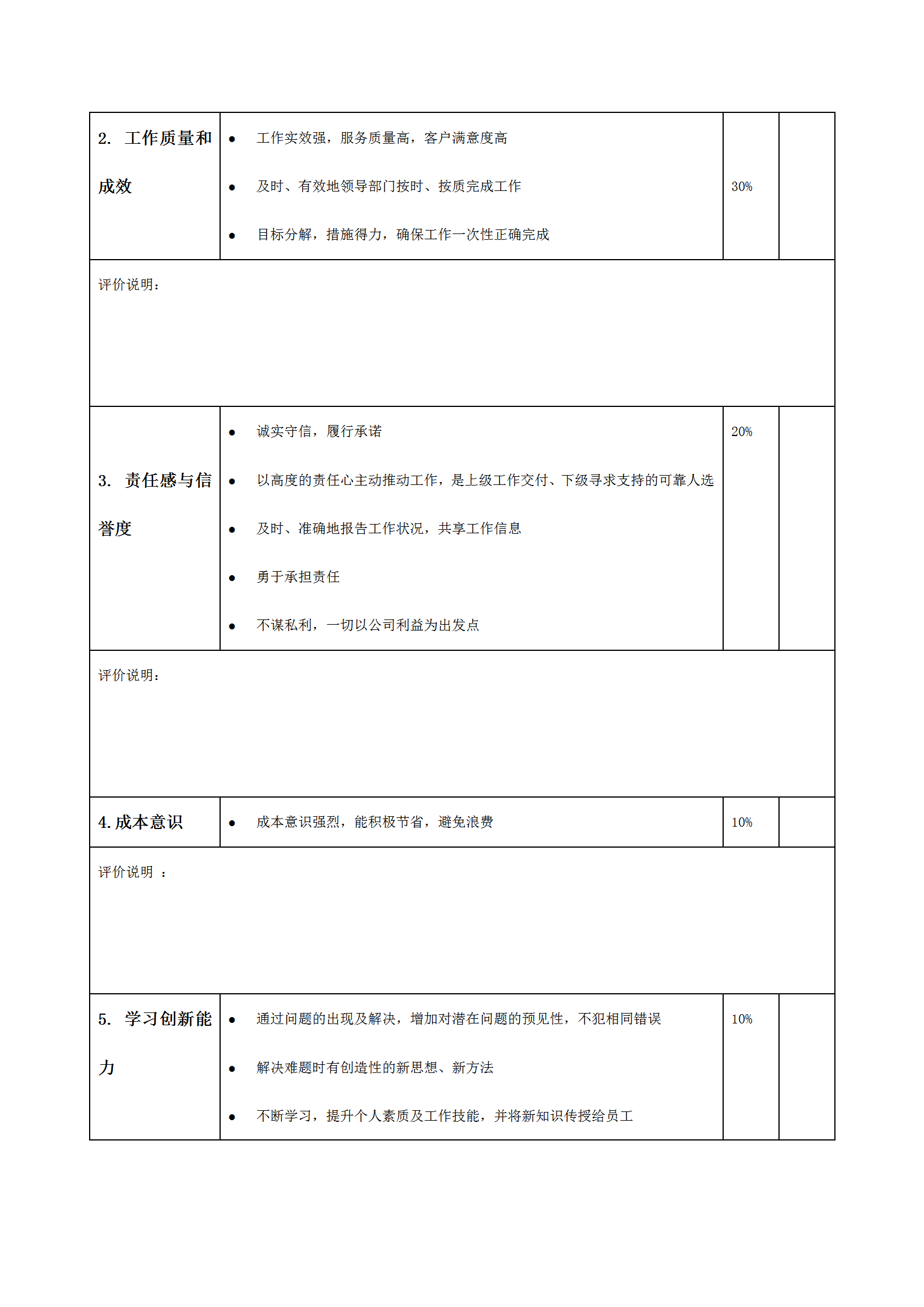 公司年终述职考评表word模板-1