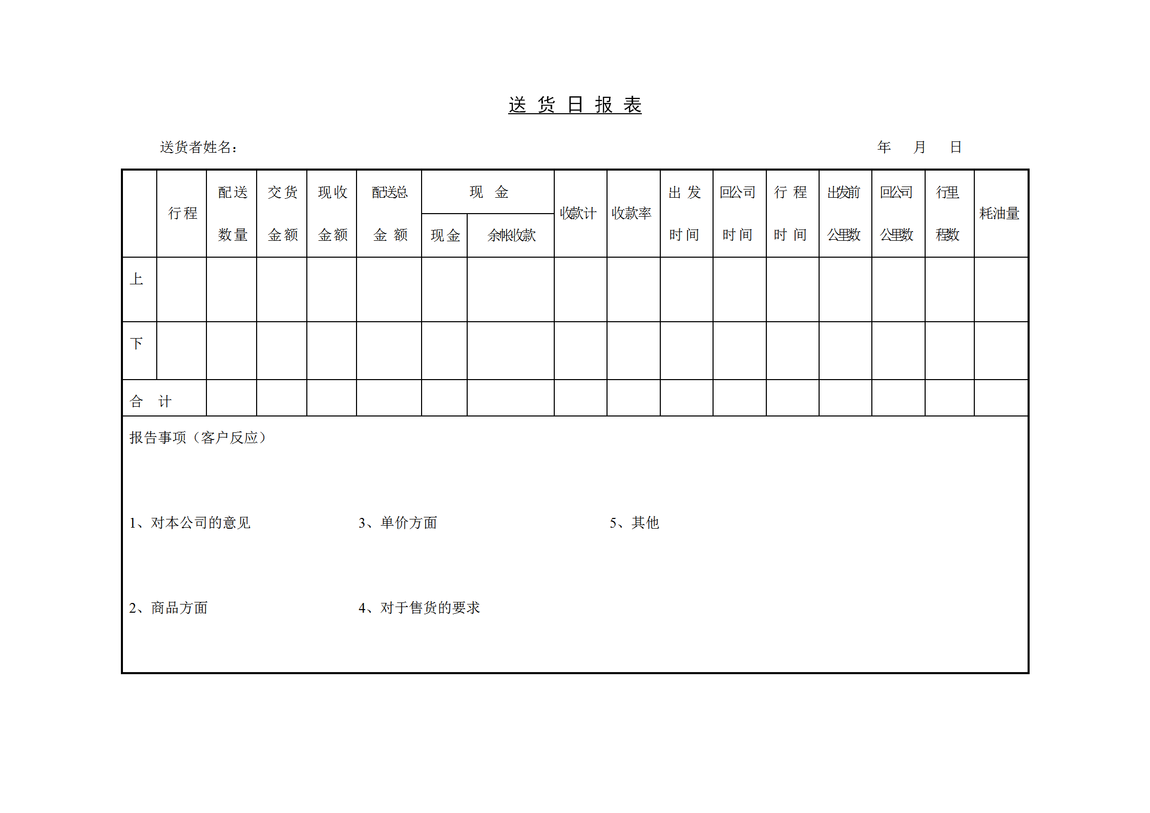 公司送货日统计报表word模板