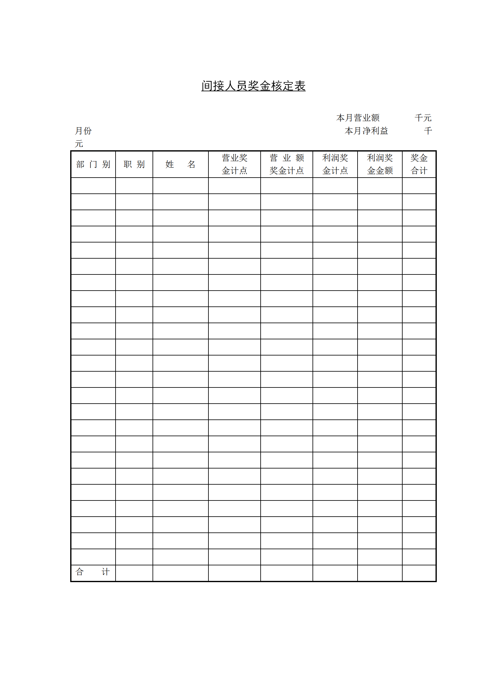 间接人员奖金核定表样本word模板