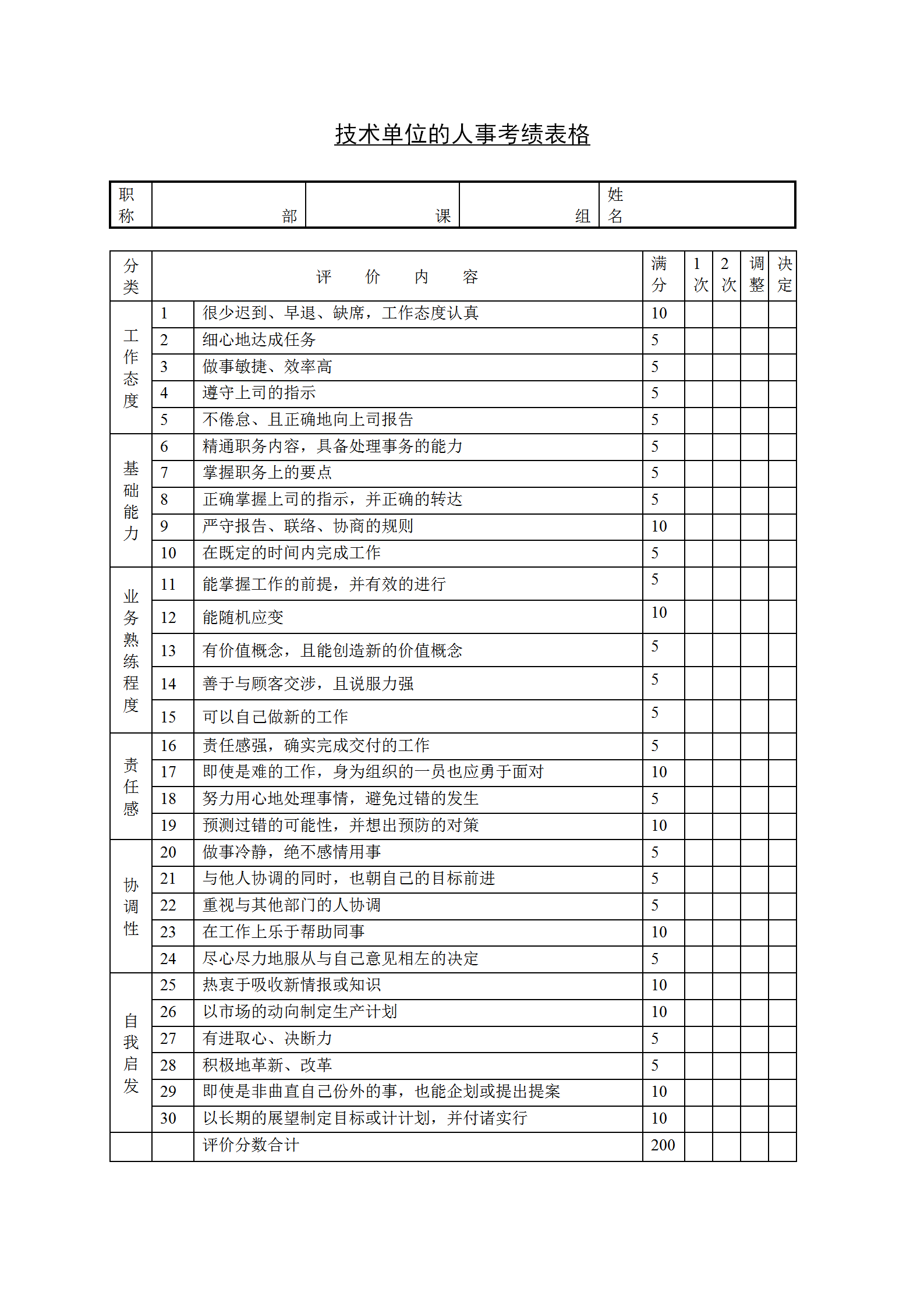 技术单位的考绩表格word模板