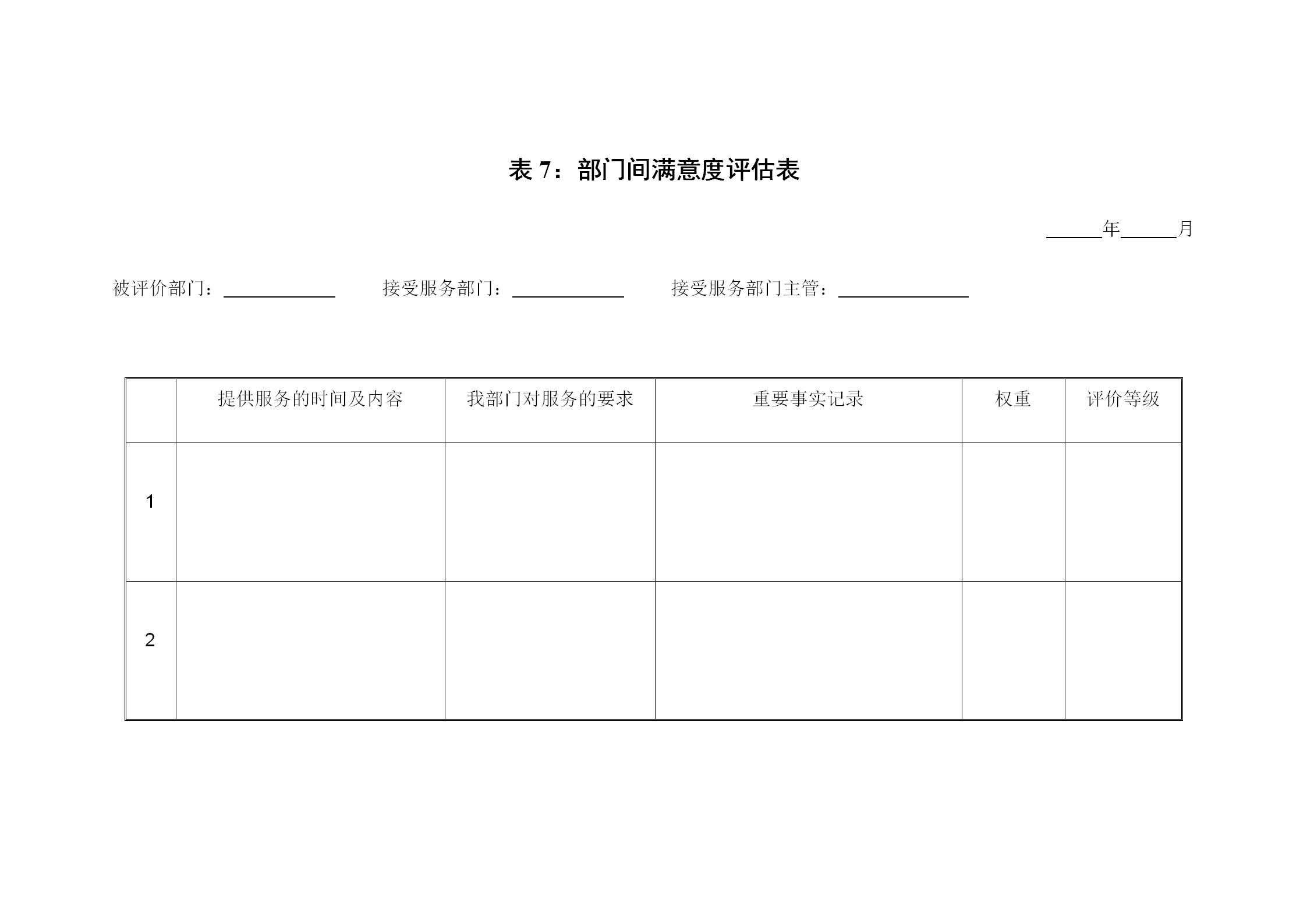 公司部门间满意度评估表word模板