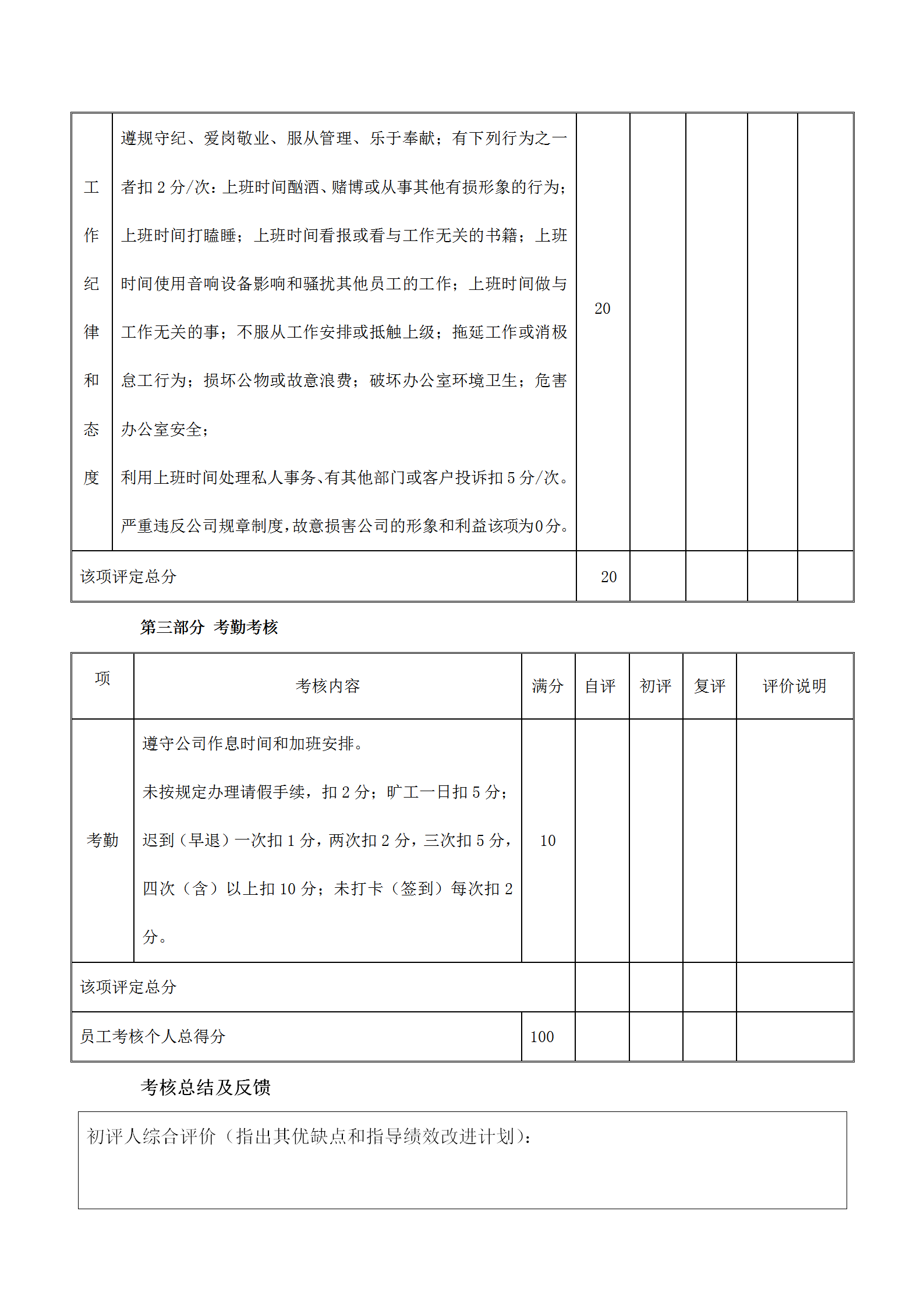 公司员工季度考核表word模板-1