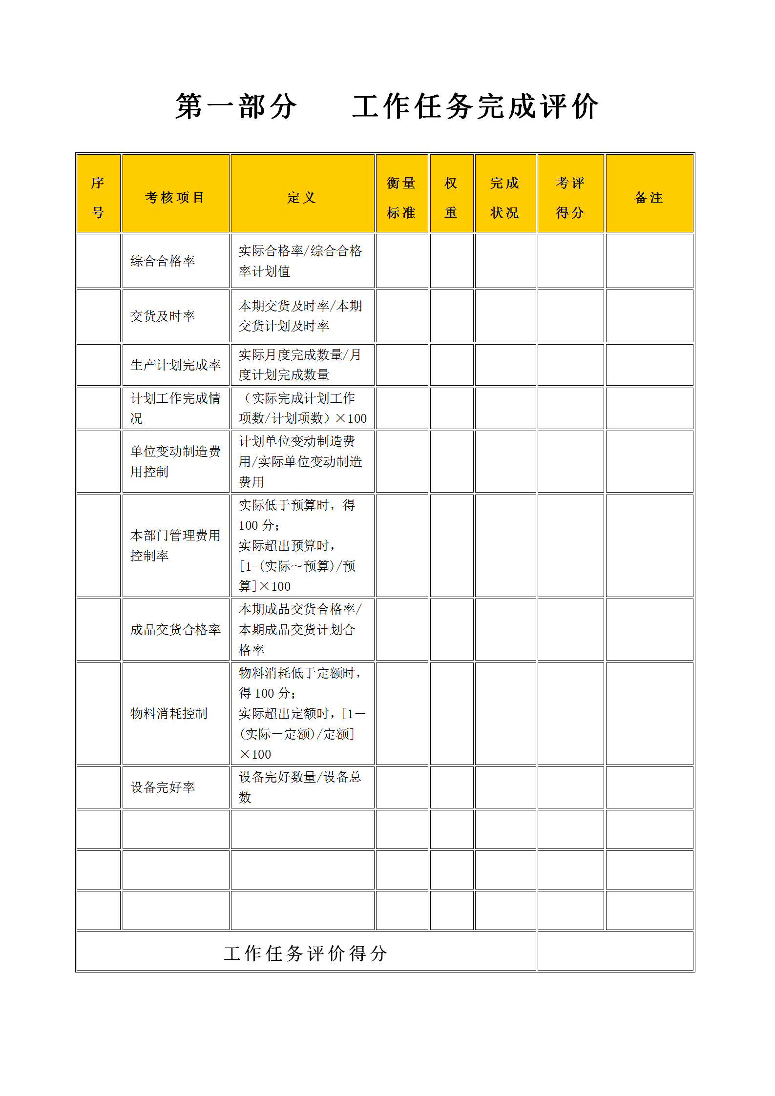 某公司绩效考核表word模板