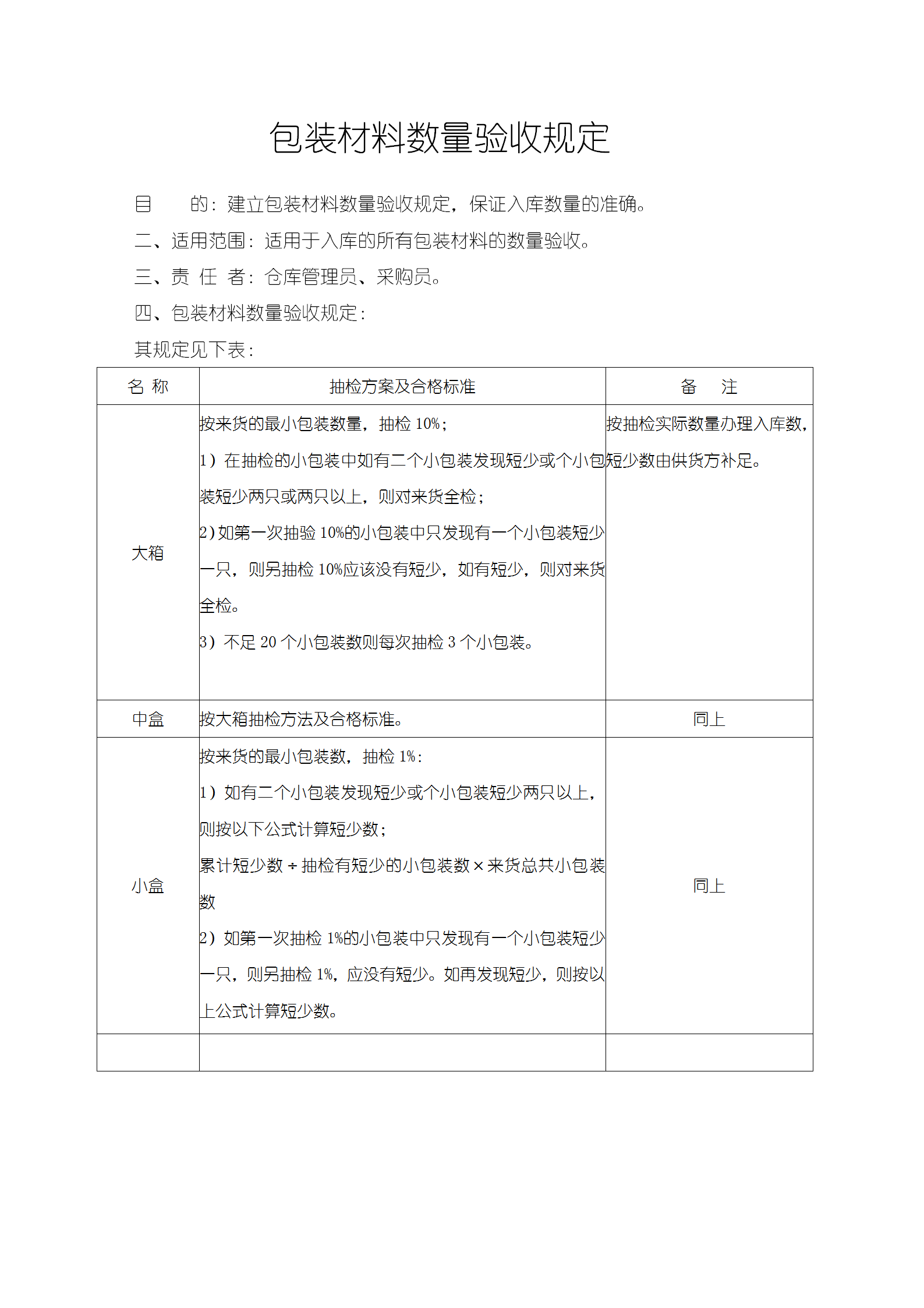 包装材料来货数量验收规定word模板