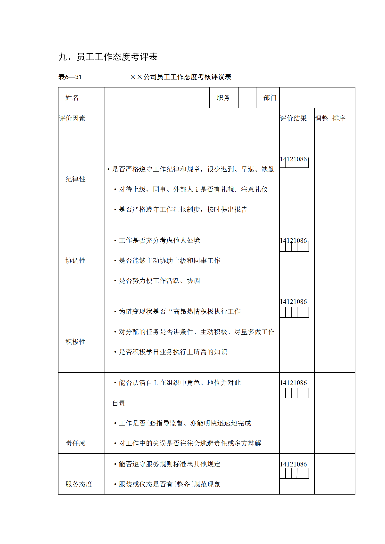 公司员工工作态度考核评议表word模板