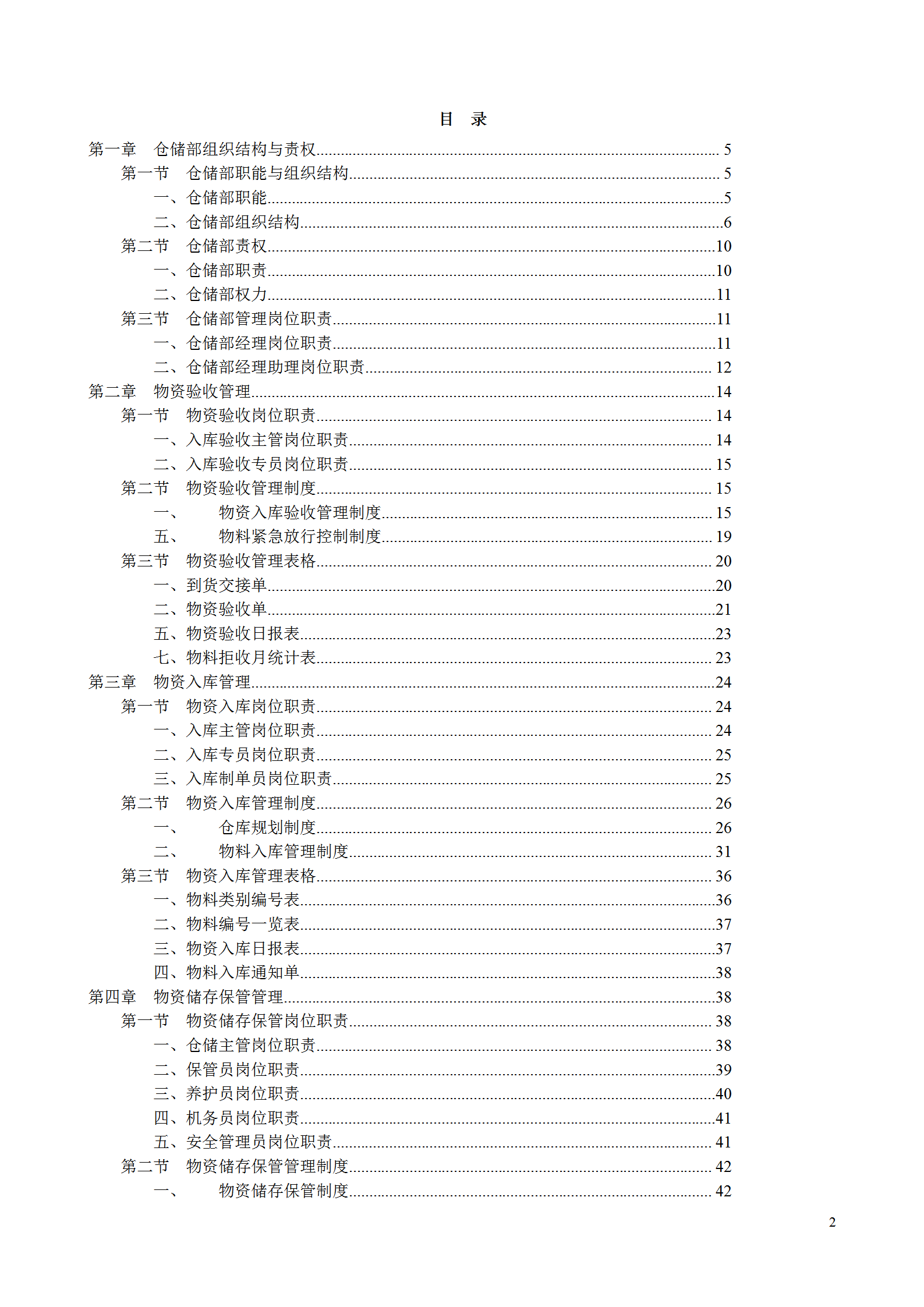 仓储管理部规范化管理工具箱word模板