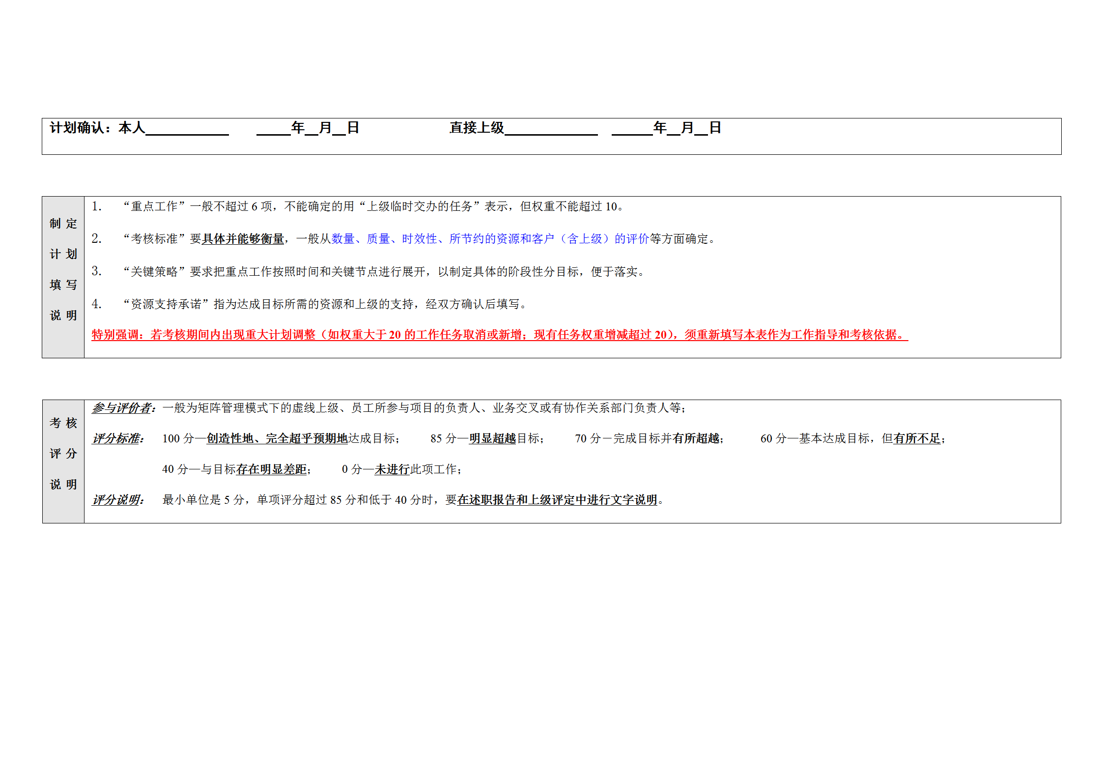 工厂作业绩计划考核表word模板-1