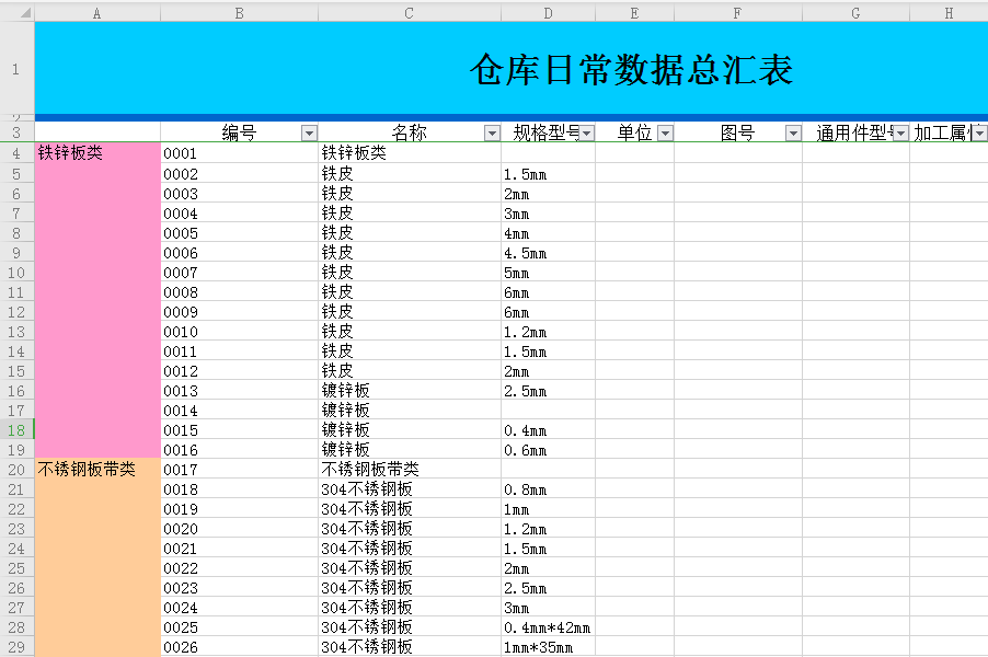 仓库总汇表格Excel模板