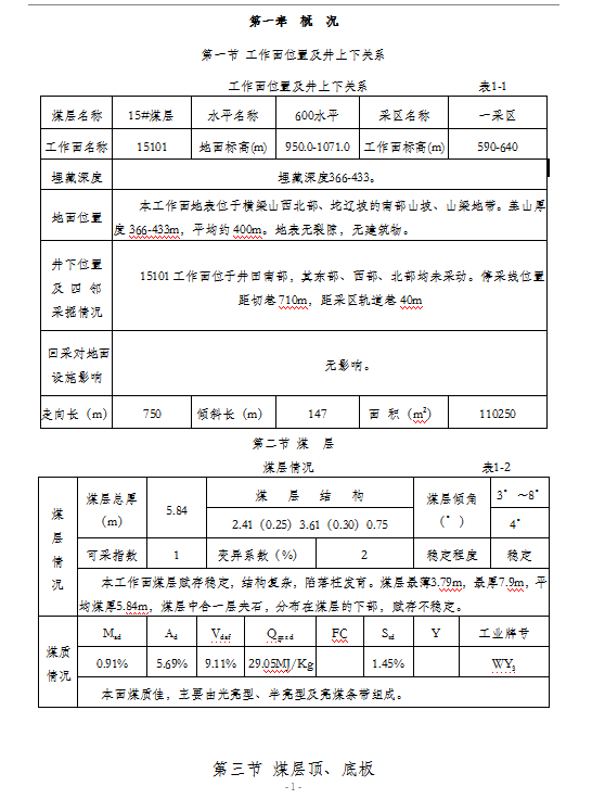 作业规程word模板-1