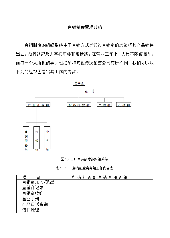 直销制度管理典范word模板