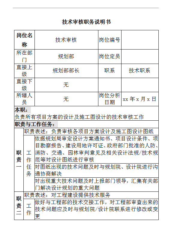 规划部技术审核职务说明书word模板