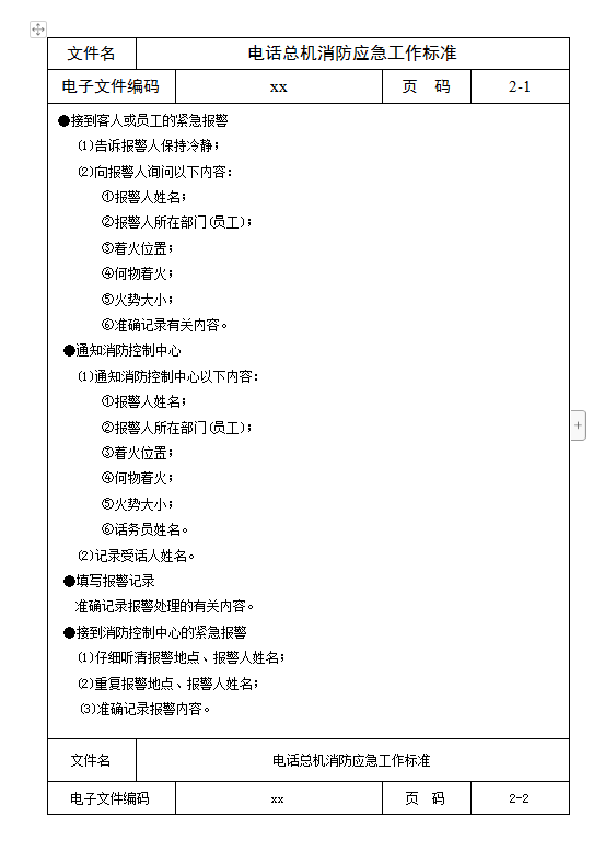 电话总机消防应急工作标准word模板