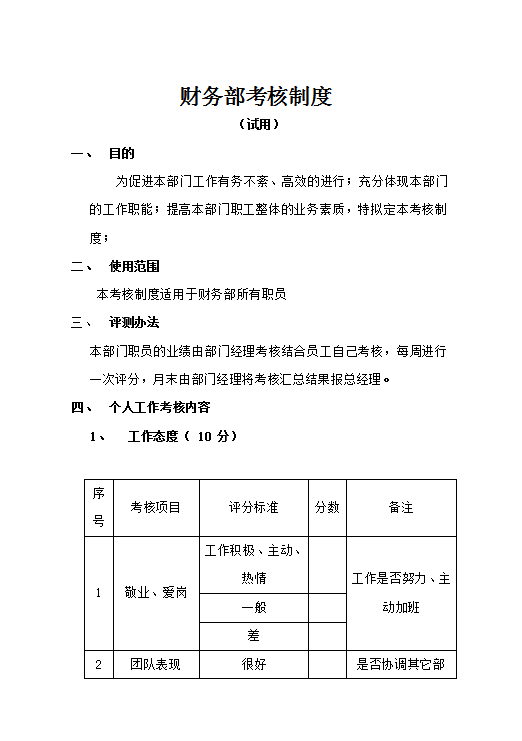 财务部考核制度word模板