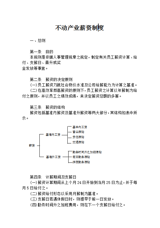 不动产业薪资制度word模板