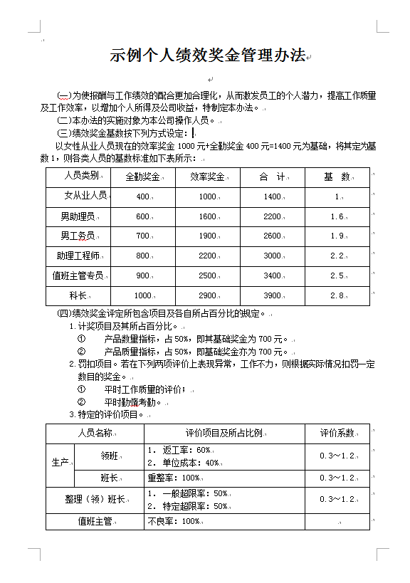 示例个人绩效奖金管理Word模板