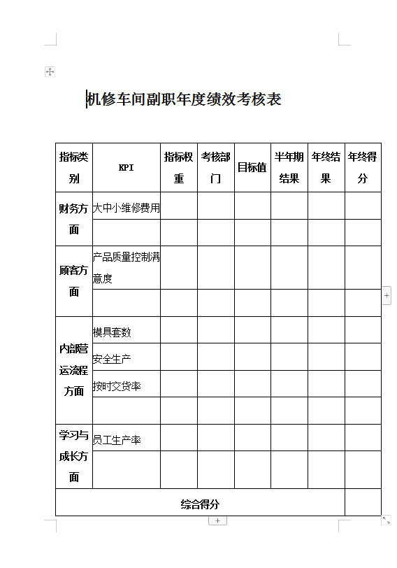 机修车间副职年度绩效考核表Word模板