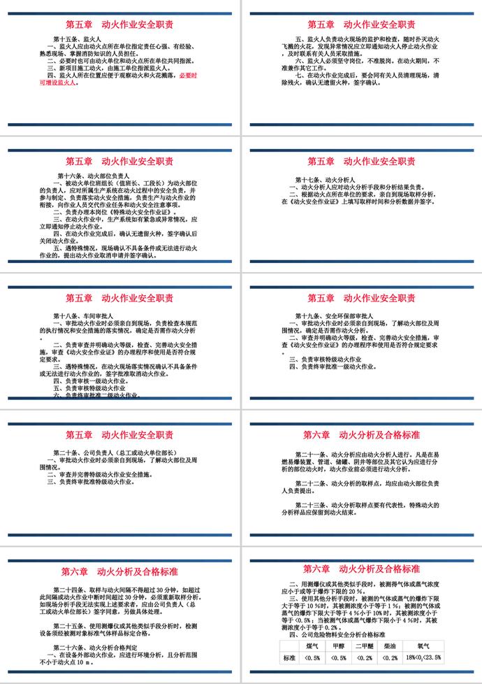 动火作业安全规范教材PPT模板-2