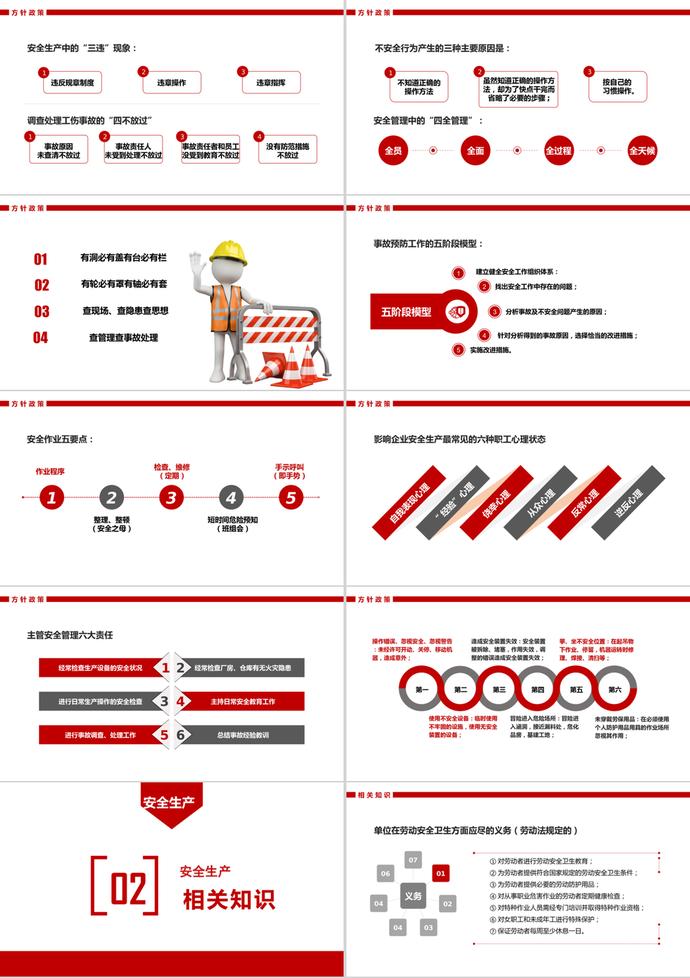 红色简约风安全生产培训PPT模板-1