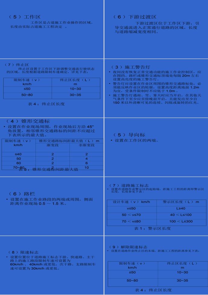 城市道路施工作业规范PPT模板-1