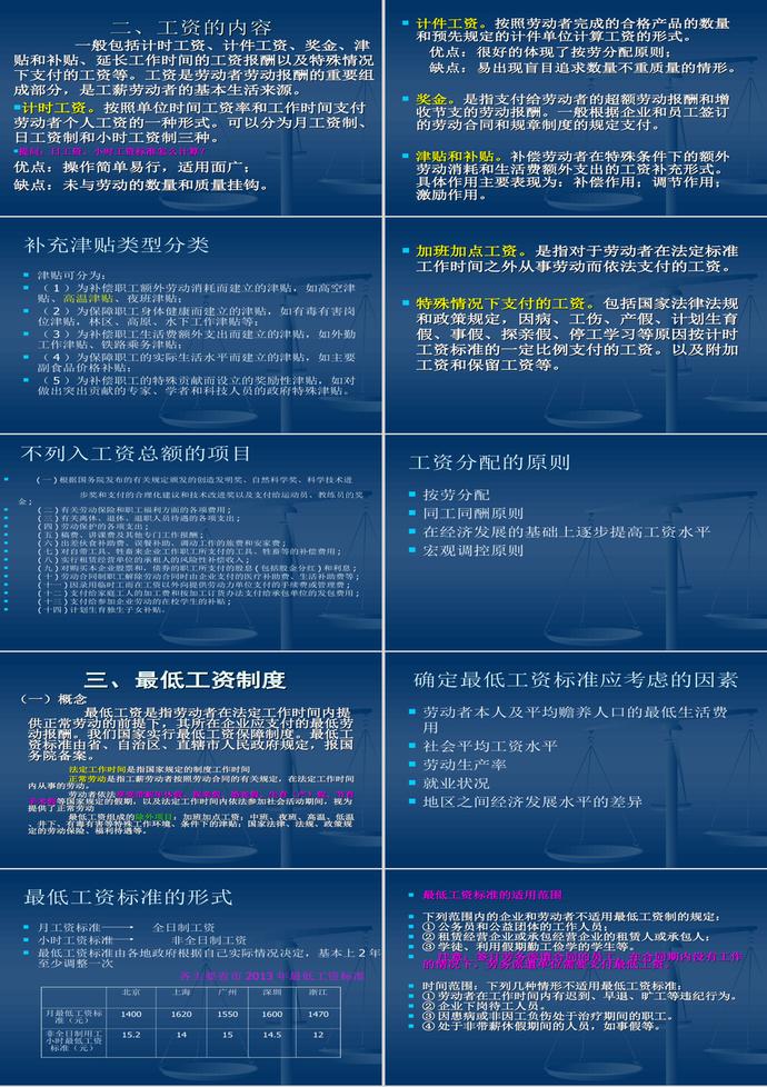 劳动法就业和工资法律制度PPT模板-2