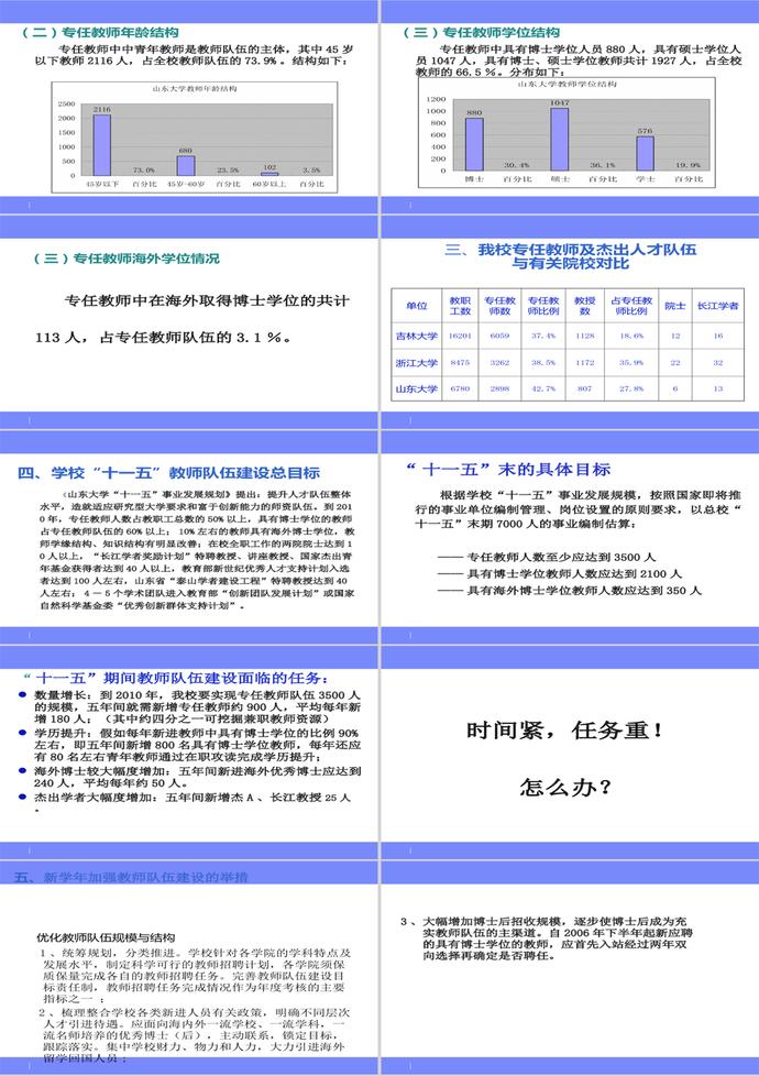 人才队伍建设与人事分配制度改革PPT模板-1