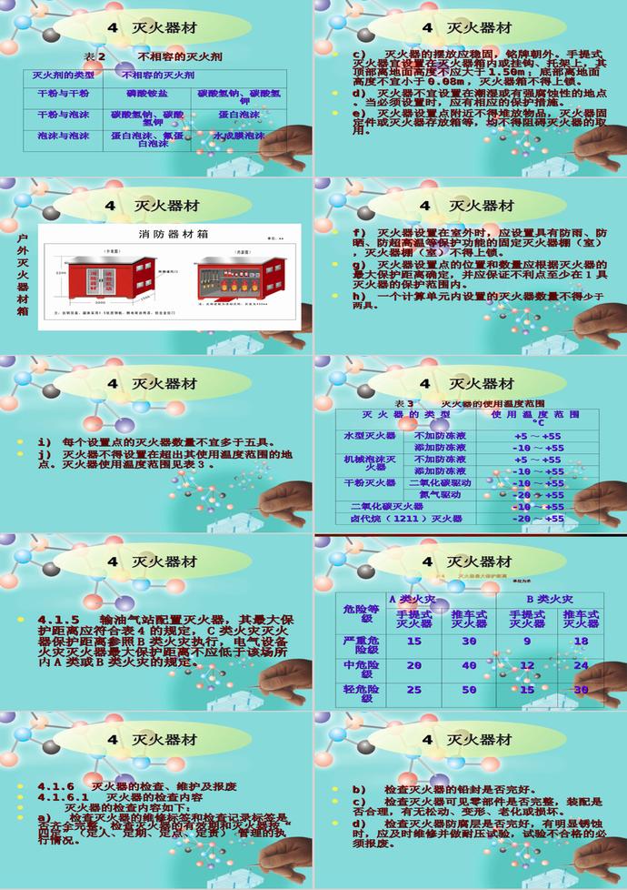 输油气站消防设施设置管理规范PPT模板-3