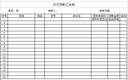 农行贷款汇总表-1