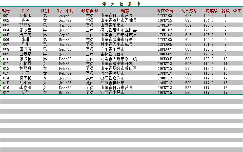 学生个人信息表