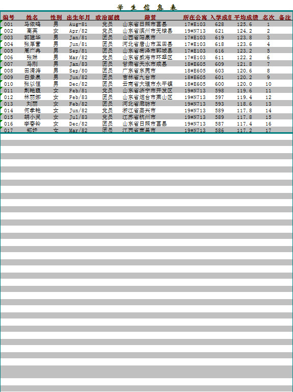 学生个人信息表-1