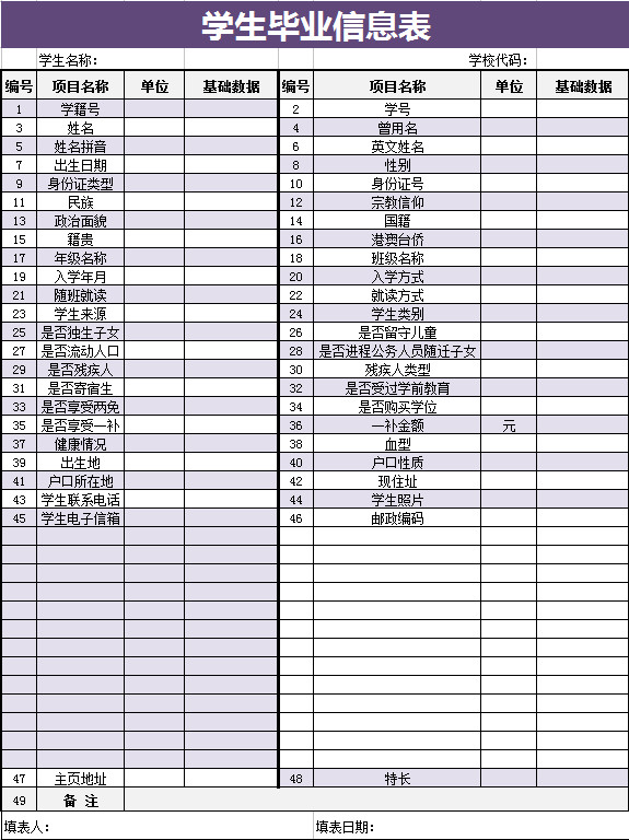 学生毕业信息表-1