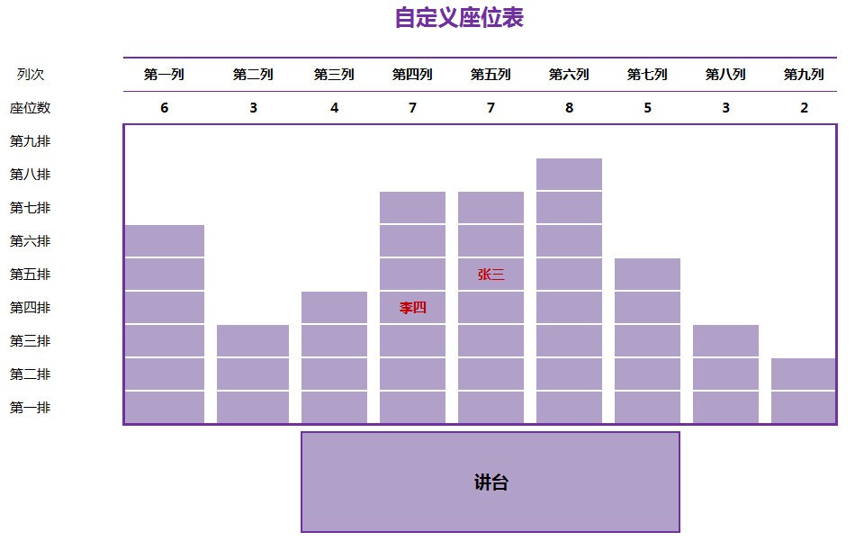 学生相关信息表-1