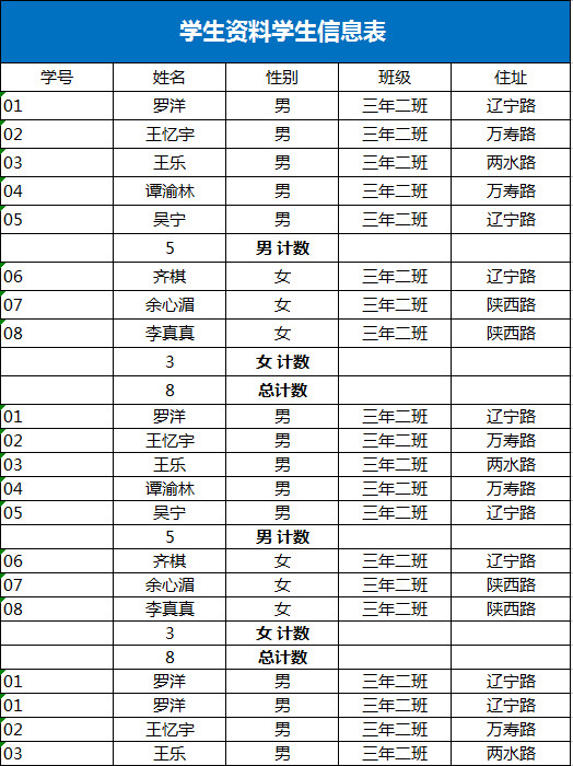 学生资料学生信息表