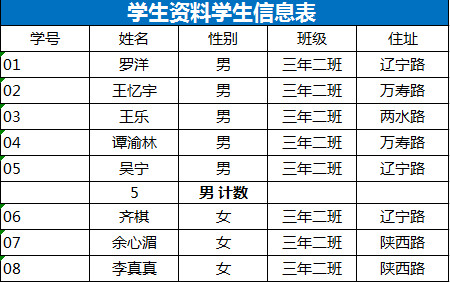 学生资料学生信息表-1