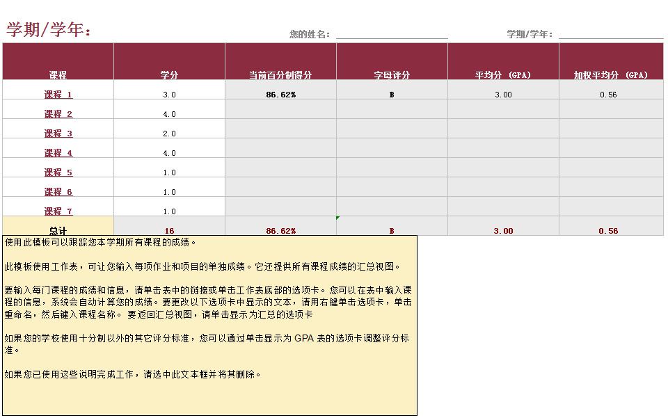 教授课程成绩表格