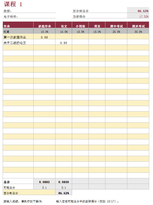 教授课程成绩表格-1