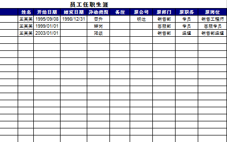 公司员工花名册表格