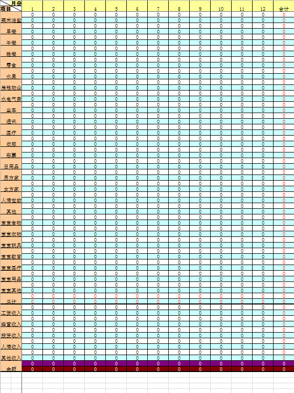 2019年家庭总账本