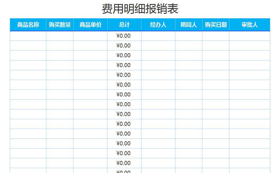 费用明细报销表-1